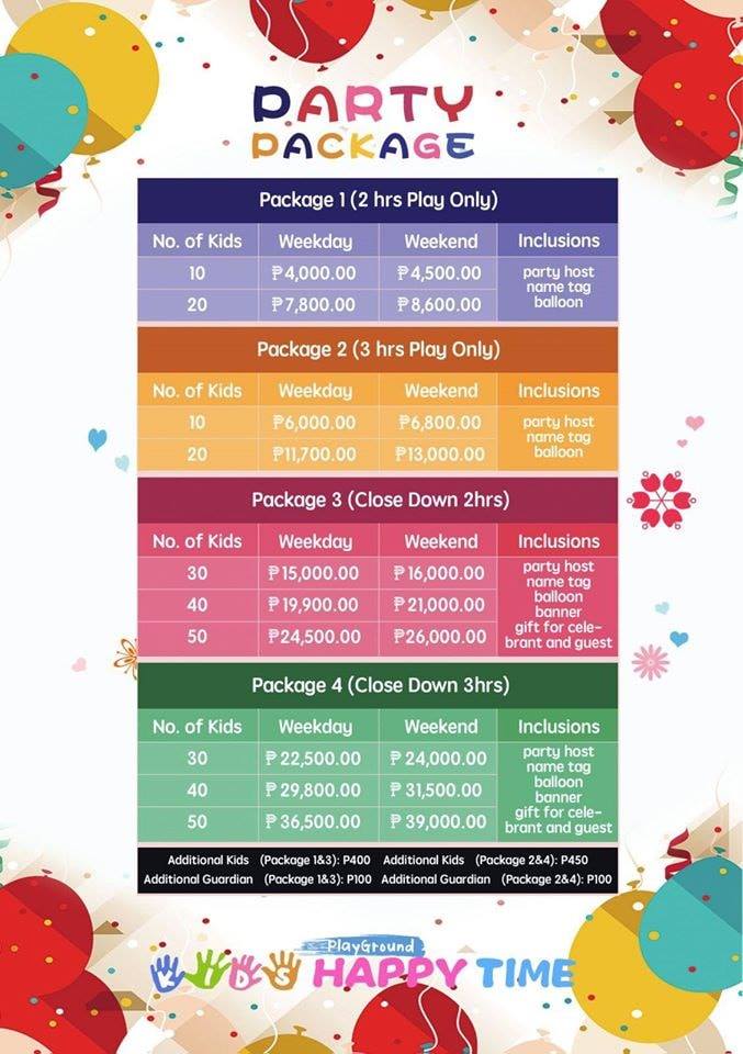 kidshappytimepartyrate