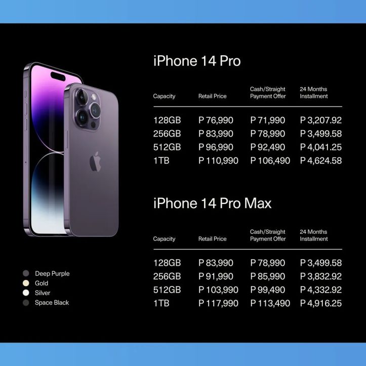 Power Mac Center Price list Iphone 14 - 1