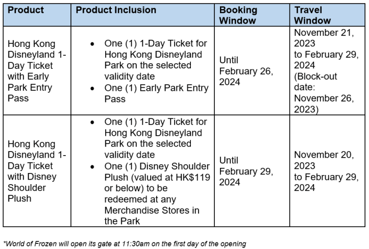 Frozen World Packages Klook